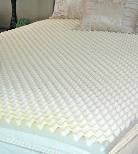 Full Size Memory Foam Mattress Toppers: Best for a Full size Mattress